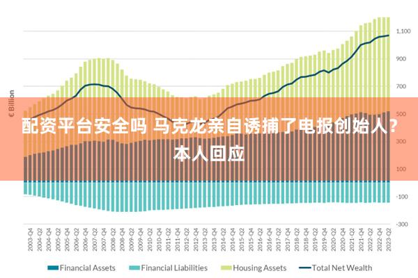 配资平台安全吗 马克龙亲自诱捕了电报创始人？本人回应