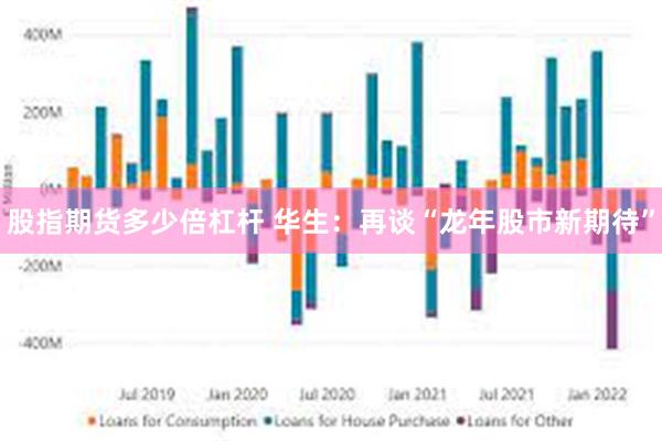 股指期货多少倍杠杆 华生：再谈“龙年股市新期待”