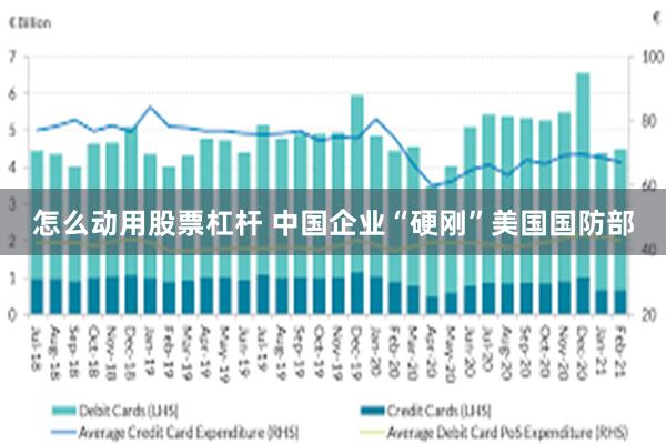 怎么动用股票杠杆 中国企业“硬刚”美国国防部