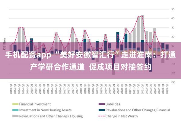 手机配资app “美好安徽智汇行”走进淮南：打通产学研合作通道  促成项目对接签约