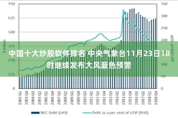 中国十大炒股软件排名 中央气象台11月23日18时继续发布大风蓝色预警