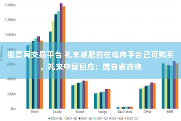 股票网交易平台 礼来减肥药在电商平台已可购买，礼来中国回应：属自费药物